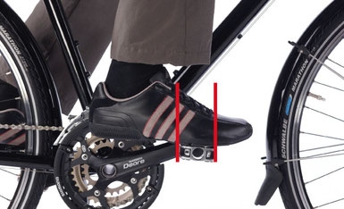 Erfahren Sie, wie Sie die Pedalposition an Ihrem E-Bike für optimalen Fahrkomfort einstellen.