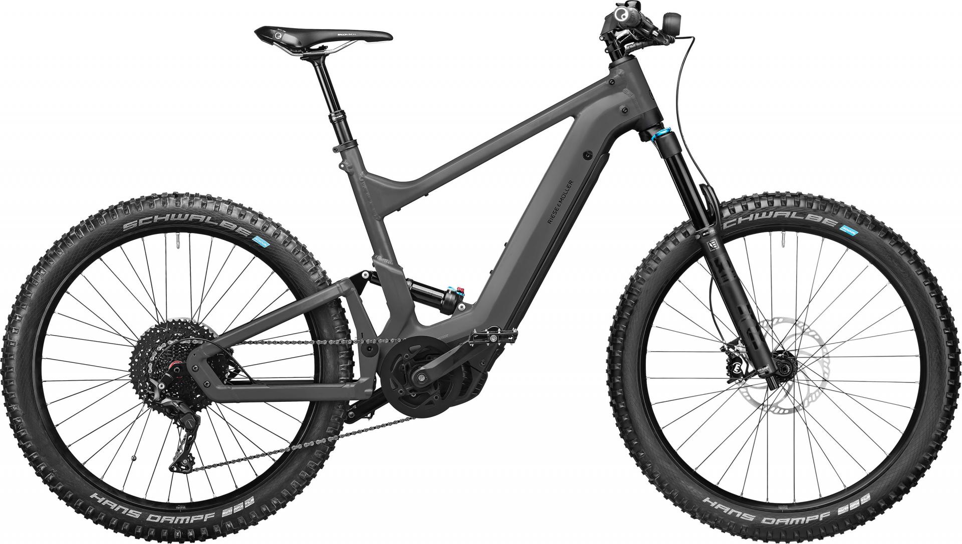 Riese clearance muller 2021